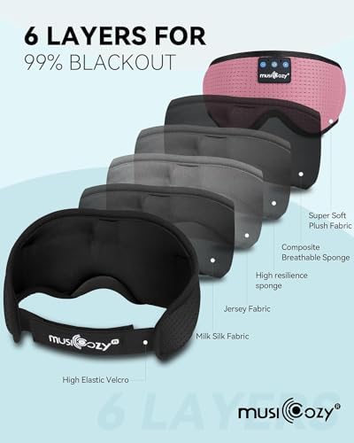 Ultimate Bluetooth Sleep Mask with Built-In Headphones – Perfect for Side Sleepers Seeking Uninterrupted Relaxation – Advanced Wireless Eye Cover for Enhanced Sleep Quality – Soft, Breathable Fabric for All-Night Comfort – Rechargeable Battery for Extended Playback – Ideal Travel Companion for Music Lovers and Restful Sleep