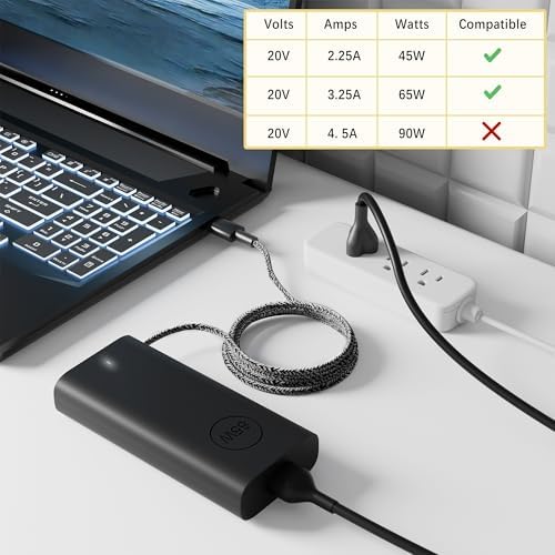 65 W USB-C Power Adapter for Dell Laptops – Versatile Charging Solution for Latitude 5420, XPS 13, Inspiron 14 & More – Premium Nylon Braided Cable for Enhanced Durability and Fast Charge Efficiency