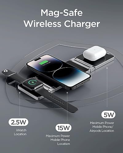 Hohosb Foldable 3-in-1 Magnetic Wireless Charger Station – Premium Zinc Alloy Design for i Phone 15/14/13/12, Air Pods Pro/3/2, and Apple Watch – Mag Safe Compatible, Fast Charging, and Travel-Friendly Solution for All Your Devices (Blue)