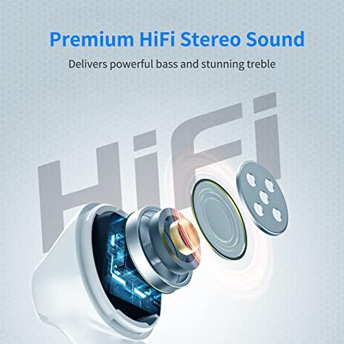 Kids’ Bluetooth 5.1 Wireless Earbuds – Adorable Waterproof Earphones with Dual Mics, 36-Hour Playtime, Hi-Fi Stereo Sound, and Gaming Mode – Perfect for Active Young Listeners and Learning on the Go