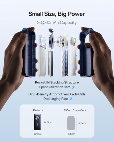 Baseus Enercore 20000 m Ah Power Bank with 67 W Fast Charging – Compact Portable Charger Featuring Built-in Retractable USB-C Cable for Laptops, i Phone 16/15, Samsung, Mac Book, and Drones – Essential Travel Companion for Uninterrupted Power