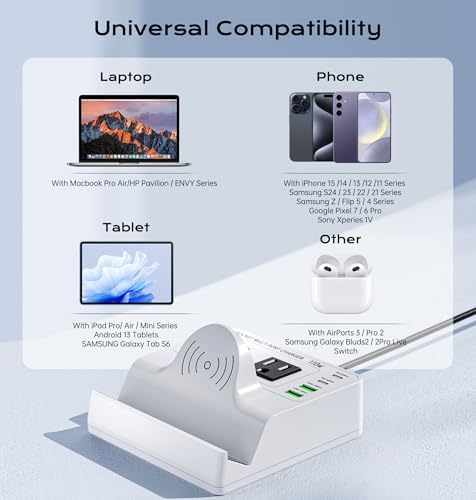 TOPOINT 7-in-1 Multi-Device Charging Hub with Wireless Charging Pad – 65 W Fast USB-C Power Strip for i Phone, Samsung, Mac Book, and More – Ultimate Compatibility and Space-Saving Design for Home and Office Use