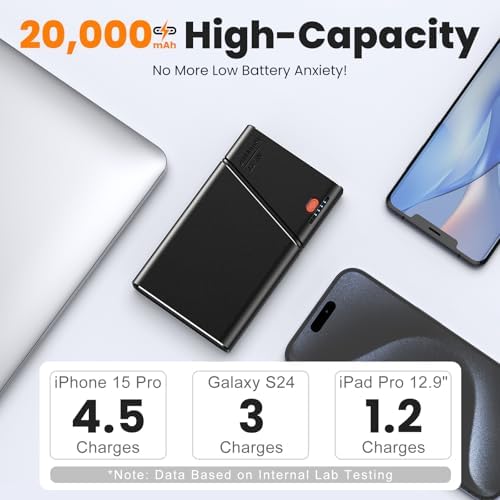 Lightning-Fast 22.5 W Portable Power Bank – 20,000 m Ah Aerospace Metal Charger with Detachable USB-C Cable & TSA Compliance – Ideal Travel Companion for i Phone 16, Samsung S24, and More – Superior Durability & Rapid Charging with 3-Year Guarantee