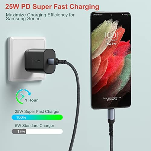Bangfun 25 W Dual-Port USB-C Car Charger with 2 x 6.6 ft Cables – Ultra-Fast Charging for Samsung Galaxy S24/S23/S22/S21/S20 FE – Compact, Reliable, and Versatile Power Solution for On-the-Go Devices