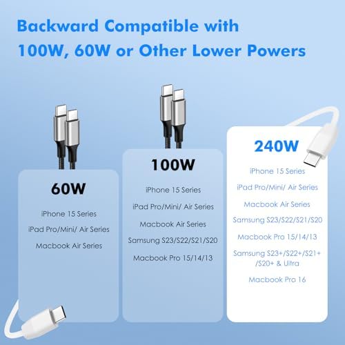 High-Speed Mo Ko 240 W USB C to USB C Charging Cable – 3.3 ft Nylon Braided, Fast Power Delivery for i Phone 15/16, Mac Book Pro 2020, Galaxy S24 – Durable, Tangle-Free, Elegant Tech Solution for Ultimate Device Connectivity
