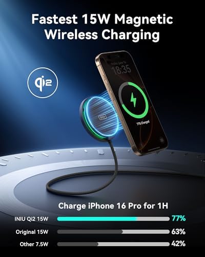 INIU Qi2 Certified Magnetic Wireless Charging Pad with Cooling Fan – 15 W Fast Charger for i Phone 16/15/14/13/12 Series & Air Pods – Sleek Design with Adapter Included for Ultimate Convenience and Efficiency