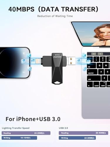 512 GB Photo Stick USB Drive – Ultimate Memory Expansion for i Phone, i Pad, Android, and PC – Fast Data Transfer & Plug-and-Play Convenience – Sleek Black External Storage Solution for Effortless File Management