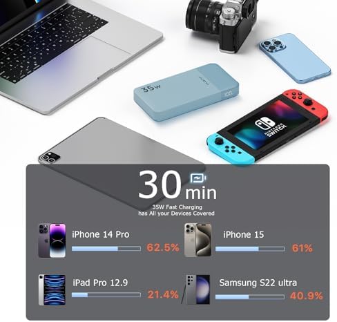 10000 m Ah Fast Charging Power Bank – 35 W Portable USB-C Charger with PD 3.0 & QC 4.0 for i Phone 15, Galaxy, Tablets, and Switch – Sleek Green Design for Ultimate Portability and Compatibility