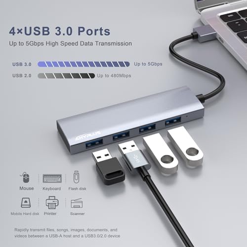 Unlock Seamless Device Connectivity with Our Compact 2 ft USB 3.0 Hub & Multiport Splitter – High-Speed Adapter for Laptops, PCs, i Macs & More – Effortlessly Connect Multiple Devices for Enhanced Productivity on the Go!