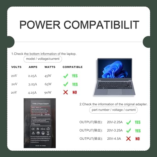High-Performance 65 W USB-C Charger for Dell Laptops – Seamless Compatibility with Latitude, XPS & Chromebook Models – Fast Charging & Enhanced Safety Features – Ideal Replacement for Dell Chargers, Compact & Lightweight Design for Easy Portability