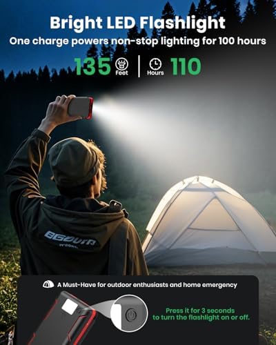 Hiluckey 25000 m Ah Solar Power Bank – Ultimate Outdoor USB C Portable Charger with 4 Efficient Solar Panels, 3 A Fast Charging, and Triple USB Outputs – Eco-Friendly Energy Solution for Smartphones and Tablets (Red)
