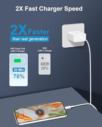 Rapid Charge 45 W USB-C Power Duo for Google Pixel Devices – Includes 10 FT Flexible Cable for Enhanced Charging Flexibility – Ideal for Pixel 9/9 Pro XL, Fold, 8/8 a/8 Pro, 7/7 a/7 Pro, 6/6 a/6 Pro – Travel-Ready Compact Design for Ultimate Portability – Durable Fast Charging Solution to Keep Your Devices Powered Anytime, Anywhere