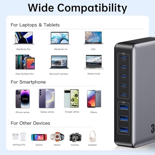 High-Power 300 W USB C Charging Hub – 8-Port Ga N III Fast Charger for Mac Book Pro, Dell, i Phone 16/15/14, Galaxy S23/22 – Ultimate Multi-Device Charging Station for Home and Travel with PD Compatibility