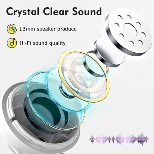 Premium Waterproof Bluetooth 5.0 Wireless Earbuds – Superior High-Fidelity Audio, Touch Control for Effortless Use, Built-In Microphone for Crystal Clear Calls – Perfect for Active Lifestyles and Seamless Compatibility with Android, Samsung, and Apple Devices