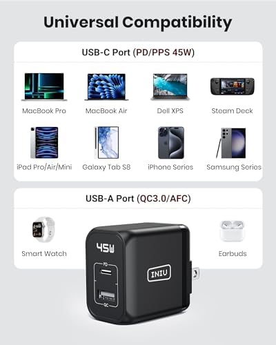 INIU 45 W USB C Fast Charger – Compact Dual Wall Adapter with Samsung Super Fast Charging 2.0, PD Technology for Rapid Power Delivery to i Phone 16/15 Pro, Samsung S23/S22 Ultra, Mac Book Air & More – Travel-Friendly Design with Foldable Prongs for Enhanced Portability and Safety