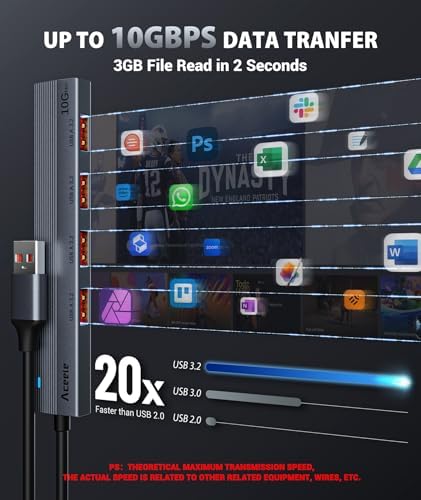Revolutionize Your Connectivity with the Aceele 10 Gbps USB C Hub Splitter – Ultimate 4-Port Adapter Featuring Dual USB-A 3.2 & USB-C 3.2 for Mac Book Pro, i Mac, i Pad – High-Efficiency 100 W Power Delivery Charging – Seamless Device Integration for Swift File Transfers and Enhanced Productivity
