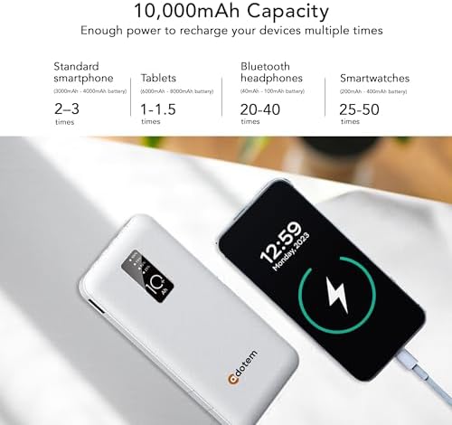 Ultra-Fast Portable Power Bank with Multi-Device Compatibility – 10000 m Ah External Battery Pack for i Phone, Google Pixel, i Pad, and Android Phones – Sleek White Design for On-the-Go Charging Solutions