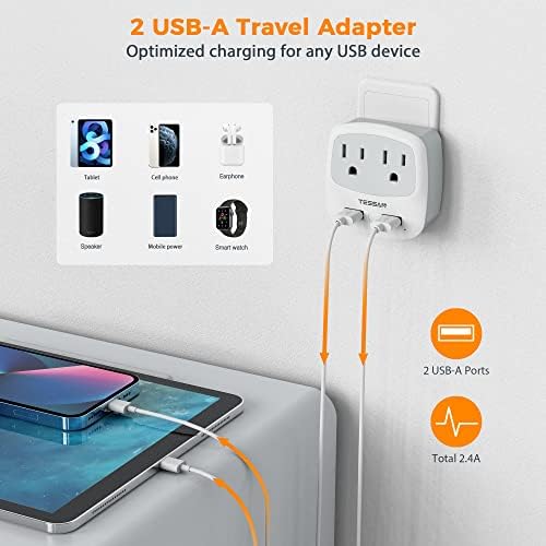 Ultimate TESSAN Type G UK Travel Plug Adapter with Dual USB Fast Charger Ports – Compact US to UK Power Converter for Effortless Global Connectivity in Scotland, London, Ireland, Kenya, Dubai & Qatar