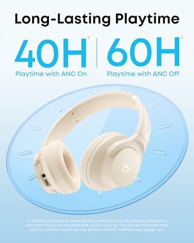 Unleash Your Sound: Anker Q20 i Wireless Over-Ear Headphones with Advanced Noise Cancellation, 40-Hour Battery Life, and Customizable Audio Profiles – Immerse Yourself in Hi-Res Audio with Deep Bass and Transparency Mode for Ultimate Comfort and Clarity