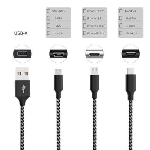 240 W 4-in-1 USB C Charging Cable – 6 FT Multi-Device Power Solution with LED Indicator for i Phone 16/15/14 Pro, Mac, i Pad, Samsung S25/S24 – Fast Charging Compatibility, Durable Design for Home & Travel