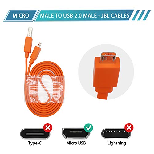 USB Fast Charger Power Adapter Cable for JBL Wireless Devices – Rapid Charge Technology, Universal Compatibility, and Durable Design for Bluetooth Speakers, Earphones, and Headphones