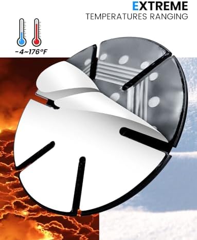 e Samcore Dashboard Sticky Pad Set – 4-Pack Premium Adhesive Disks for Secure Suction Cup Mounts, 3.1” Diameter, Perfect for i Phones, i Pads, Tablets & GPS – Enhance Driving Safety & Convenience with Reliable Adhesion and Mess-Free Installation