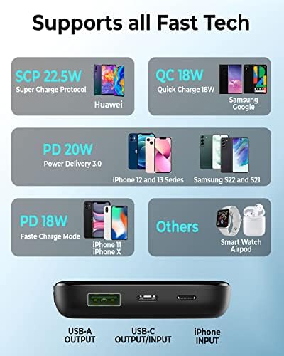 Ultimate 10,000 m Ah Power Bank for Heated Jackets & Accessories – Vida IT Ultra-Fast Charging USB-C Portable Charger with LED Display for i Phone & Samsung – Reliable Battery Pack for Cold Weather Adventures