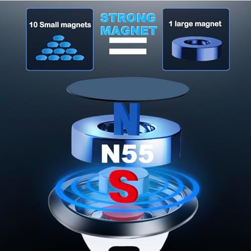 Revolutionary 360° Aluminum Magnetic Phone Holder for Car Dashboard – Universal Compatibility with i Phone 16 Pro/15/14/13/12, Samsung & Tablets – Ultimate Stability and Stylish Design for Safe Navigation on the Road