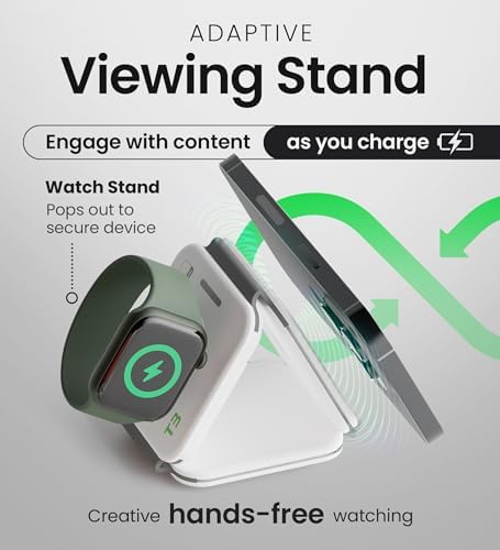 Infina Core 3-in-1 Magnetic Wireless Charging Station for Apple Devices – Ultimate Travel Charger for i Phone 12-16 Pro Max/Plus, Air Pods & Apple Watch – Compact Foldable Design with Rapid Charging and Enhanced Compatibility