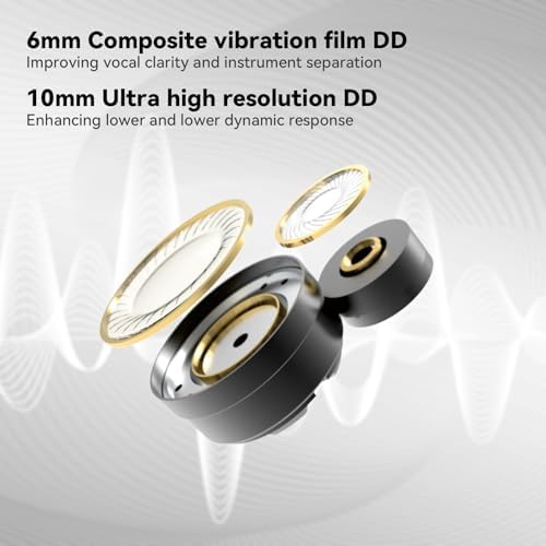 STA-K Elite Dual Driver In-Ear Monitors – Premium Wired Earbuds for Musicians and Audiophiles with Customizable Detachable Cable, Exceptional High Fidelity Sound Clarity, Ergonomic Comfort Design for Extended Use, Sleek Silver Aesthetic, Optimal Sound Isolation for Studio and Live Performance