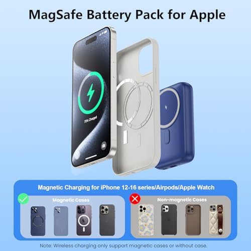 Revolutionary 4-in-1 Magnetic Power Bank – 10,800 m Ah Wireless Charger for i Phone 16/15/14/13/12 & Apple Watch – Compact & Lightweight Design with LCD Display – 25 W Ultra-Fast Charging for Up to 4 Devices – Seamless Compatibility with Mag Safe, Air Pods, and Android Devices – Enhanced Safety Features with Multi-Protection – Ideal for On-the-Go Power Management and Versatile Charging Solutions