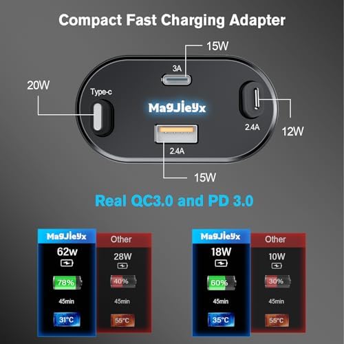 Magjieyx 62 W Retractable Car Charger: 4-in-1 Fast Charging Adapter for Ultimate On-the-Go Power – Compatible with i Phone 16/15/14/13/12 Pro Max Plus, i Pad, Air Pods, Galaxy – Quick Charge & Power Delivery Enabled for Rapid Device Charging – Tangle-Free Convenience for Commuters and Travelers