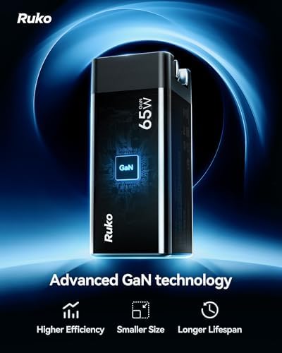 Ruko PD65 W Ga N Fast Charger – Ultra-Compact 3-Port USB-C Wall Adapter for Rapid Charging of i Phone 16/15, Mac Book Pro/Air, Galaxy S24, Pixel & More – Travel-Ready Foldable Design with Universal Compatibility for All Devices, Enhanced Efficiency for On-the-Go Power Needs
