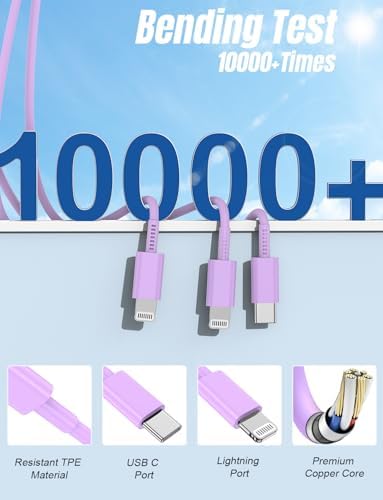 Versatile 3-in-1 i Phone Charger Cable – 6 FT USB C to Lightning with Triple Port Compatibility for i Phone 16/15/14/13/12/11 Pro Max/XS/XR/8 & i Pad Pro/Mini – Fast Charging Solution (2-Pack, Black) for Effortless Multi-Device Power Management
