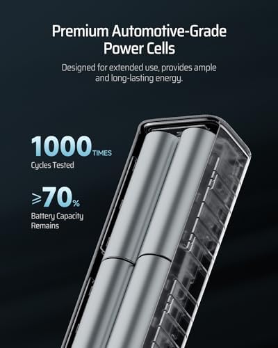 CUKTECH 10 Power Bank 10000 m Ah – 100 W USB-C Portable Charger with Smart Display for Fast Charging i Phone 16/15/14/13, Samsung, Mac Book & More – Ultimate Compatibility & Speed for On-the-Go Power Solutions