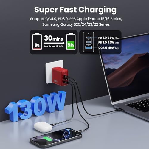 High-Power 130 W USB-C Charger Block | 3-Port Ga N Fast Charging Station | Compact Foldable Type C Wall Charger for Laptop, i Phone 16/15, i Pad Pro & Galaxy Series | Efficient PD QC Charging Solution for On-the-Go Connectivity