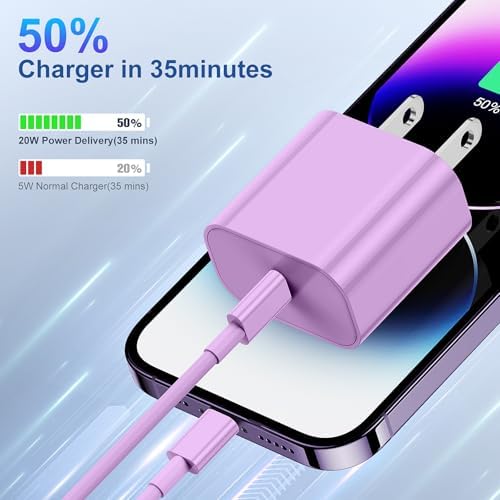 Lightning-Fast 20 W Apple Charger with MFi Certification – 6 ft USB-C to Lightning Cable Included for i Phone 14 Pro Max/14/13 Pro/12 Mini/12/11 & i Pad Air – Compact Power Block for Ultimate Portability and Rapid Charging Efficiency