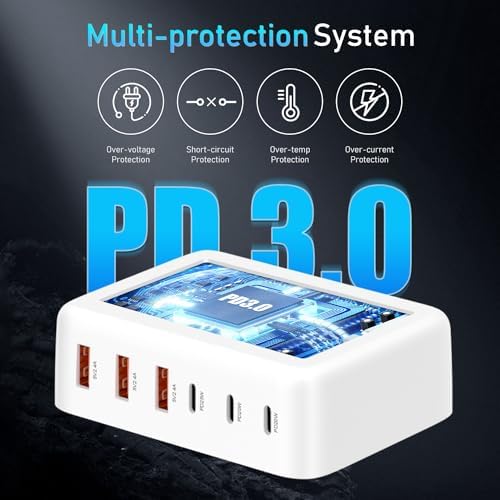 Supercharge Your Devices with the 100 W Ga N 6-Port USB C Fast Charger – Portable Charging Station with 3 PD USB-C & 3 QC USB-A Ports – Ultimate Solution for i Phone, i Pad, Galaxy, and Pixel – Compact Power Block for Home, Office, and Travel – Advanced Safety Features Included