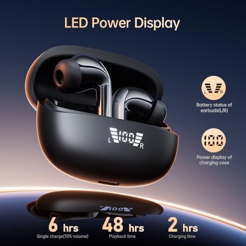 Immersive True Wireless Stereo Earbuds S43 A – Bluetooth 5.3 with Active Noise Cancellation & Environmental Noise Control, High-Fidelity 13 mm Speakers, Smart Touch Navigation, Auto Pairing, and LED Battery Indicator for Superior Sound Quality on the Go