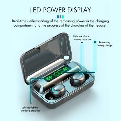 Revolutionize Your Audio Experience with Bluetooth 5.0 Waterproof Wireless Earbuds – IPX-4 Rated for Ultimate Durability, Active Noise Cancellation, and Extended Playtime with Chic Charging Case