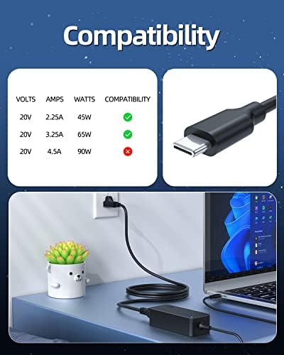 High-Speed 65 W USB-C Laptop Charger for HP Envy Series – Enhanced Power Delivery & Compatibility with Elite Book Models – UL Listed for Safety & Performance – Smart Current Management for Optimal Battery Efficiency – 30-Day Return & 12-Month Guarantee