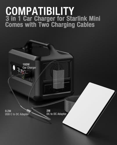 ALIENSX High-Performance Car Charger for Starlink Mini – Ultimate 0.2 M USB-C to DC Female Adapter & 2 M Power Cable, Rapid USB-C PD 100 W/45 W & USB-A QC 3.0 35 W Ports, Durable Charging Solution for Cars/RVs/Trucks – Unmatched Compatibility & Efficiency