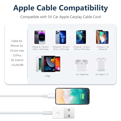 4 Pack Carplay USB A to USB C Cable for iPhone 16E 15 16, 16 Pro Max, 16 Plus Car Charger, iPad Pro 12.9/11, iPad 10 Generation, iPad Air 5 Generation/4 Gen, Mini 6 Generation Car Fast Charging Cord – Enhanced Compatibility and Speed