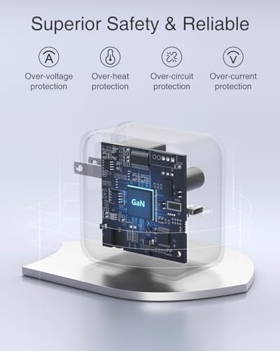Nekteck 100 W Ga N IV USB-C Charger & 6.6 Ft Cable – Ultra-Fast Power Delivery Solution for Mac Book Pro/Air, i Pad Pro & All USB-C Devices – Compact, Foldable Design with Enhanced Safety Features & 90% Charging Efficiency