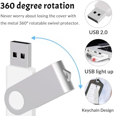 FEWINA 2 GB USB Flash Drive Bulk Pack – 20 Swivel Memory Sticks for Effortless Data Storage & Transfer – Reliable USB 2.0 Jump Drives for Personal, School & Business Use – Compact & Durable Backup Solution in White
