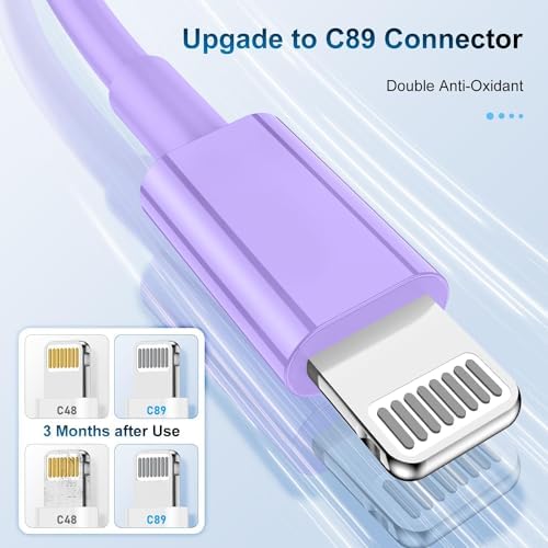 Premium 3-Pack Apple MFi Certified Lightning to USB Charger Cables – 6 FT Durable Fast Charging Cords for i Phone 13/12/11/11 Pro/11 Max/X/XS/XR/XS Max/8/7/6 – Enhanced Performance and Extended Reach for Seamless Device Connectivity