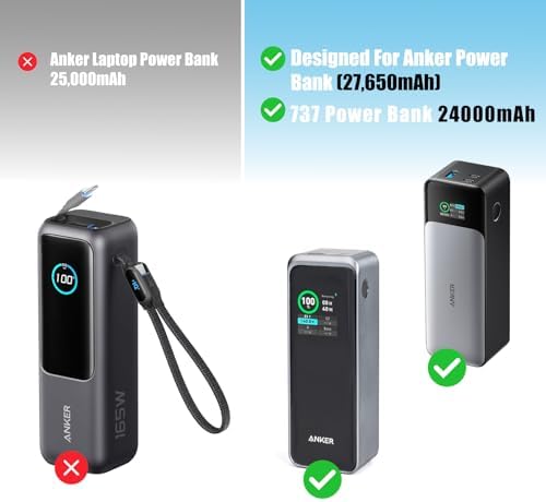 Premium Protective Case for Anker Prime Power Bank 27,650 m Ah – 250 W | Portable Hard Shell with USB-C Charging Port & Accessory Pocket | Ideal for Travel, Work, and Efficient Battery Storage | Custom Fit for Enhanced Durability and Fast Charging Solutions