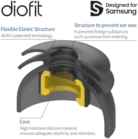 Superior Multi-Flange Eartips for Galaxy Buds2 & Galaxy Buds FE – Ultimate Comfort & Noise Isolation for Active Lifestyles – Sleek Black Design for Enhanced Audio Performance – Hassle-Free Installation & Maintenance