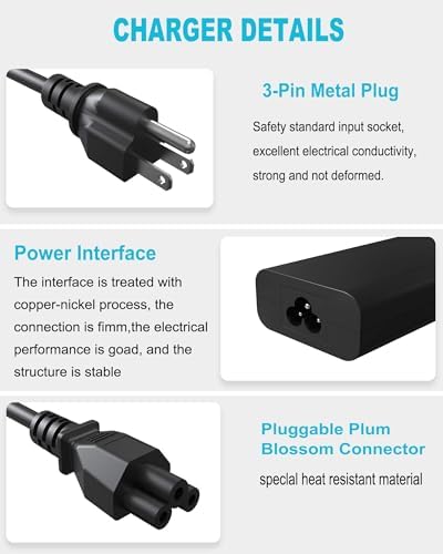 High-Performance 65 W USB-C Laptop Charger for Dell Devices – Fast Charging Compatibility for Latitude, XPS, and Chromebook Models – Versatile AC Power Adapter with Enhanced Efficiency – Perfect for Professionals and Students – Reliable and Durable Power Solution – 30-Day Money-Back Guarantee and 12-Month Warranty Included – Ideal for Dell Latitude 5540, 5550, 5420, 5450, XPS 13, and More – Universal Input Voltage 100-240 V – Streamlined Design for Easy Portability – Experience Seamless Power Delivery with Multiple Output Levels – Upgrade Your Charging Experience Today!