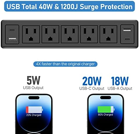 40 W Fast Charging Desk Clamp Power Strip with 4 PD20 W USB Ports and 5 Outlets – 1200 J Surge Protector for Enhanced Device Safety – Perfect for Home Offices, Workshops, and Gaming Stations – Durable Design for Easy Attachment to 1.65” Thick Tabletops
